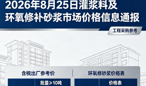 合阳2026年8月25日灌浆料及环氧修补砂浆市场价格信息通报